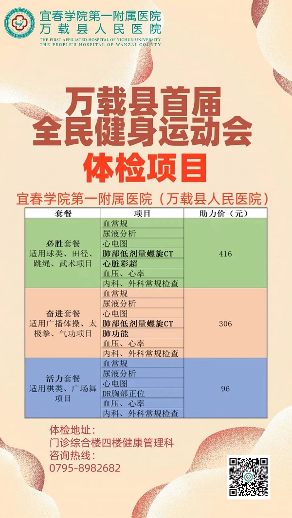 護航運動會，健康體檢行—萬載縣首屆全民健身運動會參賽人員體檢項目須知