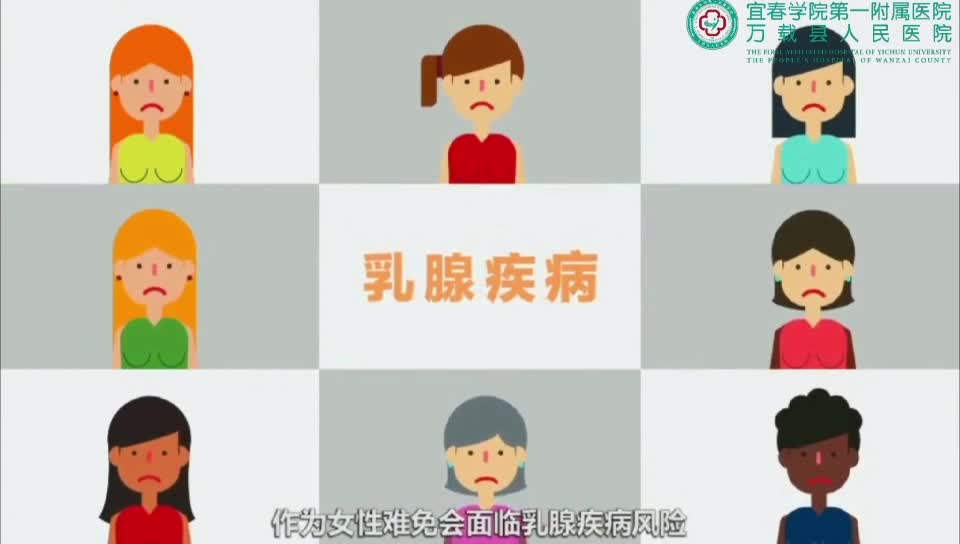 發(fā)現(xiàn)乳腺疾病怎么辦？